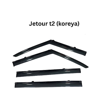 Yan kuleklik Jetour t2 (vetrovik)