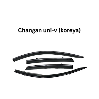 Yan kuleklik Changan uni-v (vetrovik)