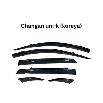 Yan kuleklik changan uni-k (vetrovik)