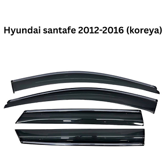Yan kulekli hyundai santafe 2014-2016