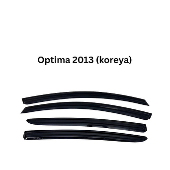 Yan kuleklik kia optima 2013 (vetrovik)