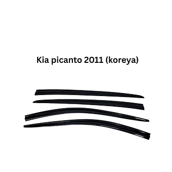 Yan kuleklik kia picanto (vetrovik)