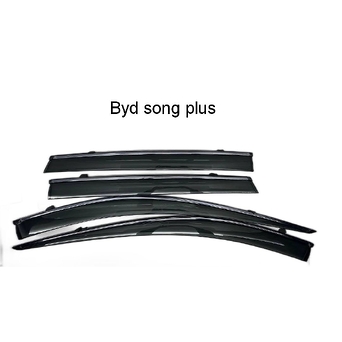 Yan kuleklik byd song plus